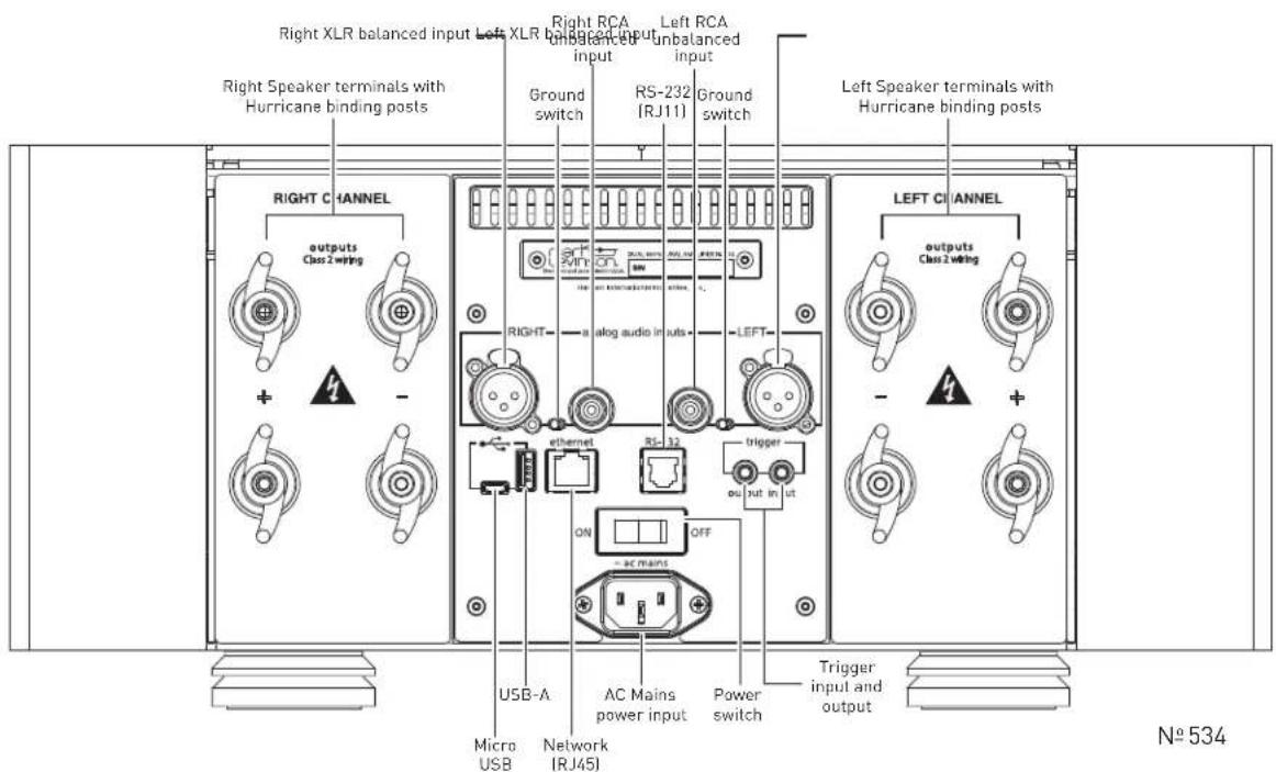 Right XLR balanced input Left XLR balanced input Right Speaker terminals with Hurricane binding posts Ground switch RS-232 (RJ11) Ground switch Left Speaker terminals with Hurricane binding posts RIGHT CHANNEL outputs Class 2 wiring + - RIGHT a log audio in iuts - LEFT ethernet RS-32 trigger output in ut ON OFF AC MAINS USB-A Micro USB Network (RJ45) AC Mains power input Power switch Trigger input and output LEFT CHANNEL outputs Class 2 wiring - + N° 534