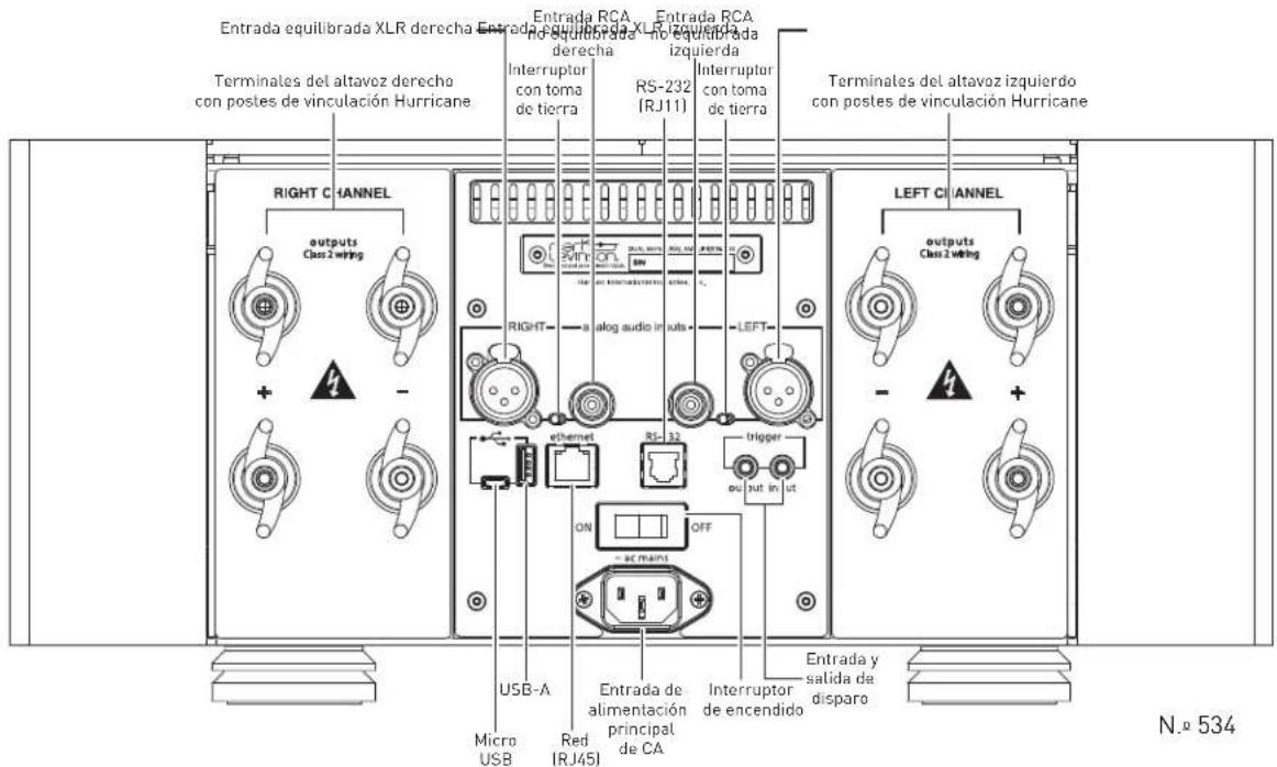 Entrada equilibrada XLR derecha Entrada equilibrada XLR izquierda derecha Interruptor con toma de tierra RS-232 (RJ11) Interruptor con toma de tierra Terminales del altavoz derecho con postes de vinculación Hurricane TERMINALES DEL ALTAVOZ DERECHO CON POSTES DE VINCULACIÓN HURRICANE RIGHT CHANNEL OUTPUTS Class 2 wiring + - RIGHT a alog audio in suits LEFT OUTPUTS Class 2 wiring - + - INTERNATIONAL INTERNATIONAL INTERNATIONAL INTERNATIONAL INTERNATIONAL INTERNATIONAL INTERNATIONAL INTERNATIONAL INTERNATIONAL INTERNATIONAL INTERNATIONAL INTERNATIONAL INTERNATIONAL INTERNATIONAL INTERNATIONAL INTERNATIONAL INTERNATIONAL INTERNATIONAL INTERNATIONAL INTERNATIONAL INTERNATIONAL INTERNATIONAL INTERNATIONAL INTERNATIONAL INTERNATIONAL INTERNATIONAL INTERNATIONAL INTERNATIONAL INTERNATIONAL INTERNATIONAL INTERNATIONAL INTERNATIONAL INTERNATIONAL INTERNATIONAL RETURN ON ON OFF USB-A Micro USB Red (RJ45) Entrada de alimentación principal de CA Interruptor de encendido Entrada y salida de disparo N.º 534