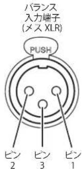 バランス 入力端子 (メス XLR) PUSH ピン 2 ピン 3 ピン 1