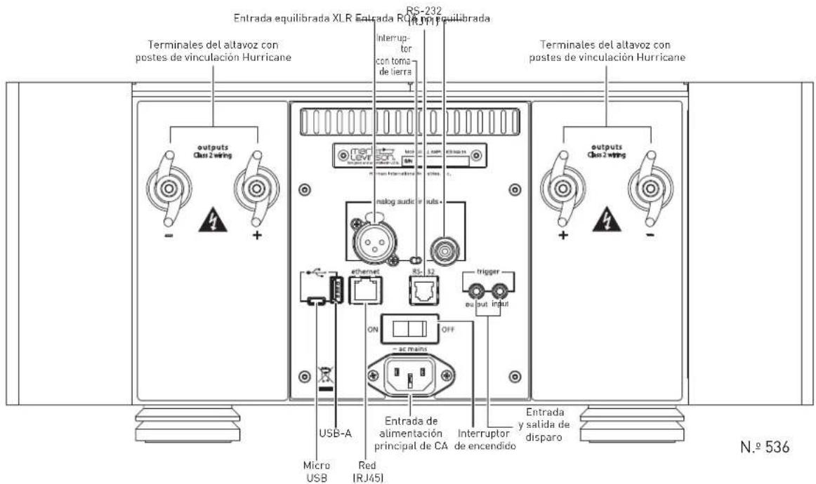 Entrada equilibrada XLR Entrada ROJ 10.1.1.1 Equilibrada RS-232 Interruptor con toma de tierra Terminales del altavoz con postes de vinculación Hurricane terminales del altavoz con postes de vinculación Hurricane outputs Class 2 wiring - + - altavoz nalog audio iuts ethernet RS-12 trigger output input ON OFF - AC mains USB-A Micro USB Red IRJ45I Entrada de alimentación principal de CA Interruptor de encendido Entrada y salida de disparo N.º 536