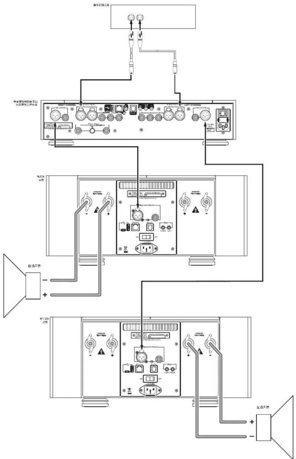Mark Levinson NO534 - 初始连接 - 2