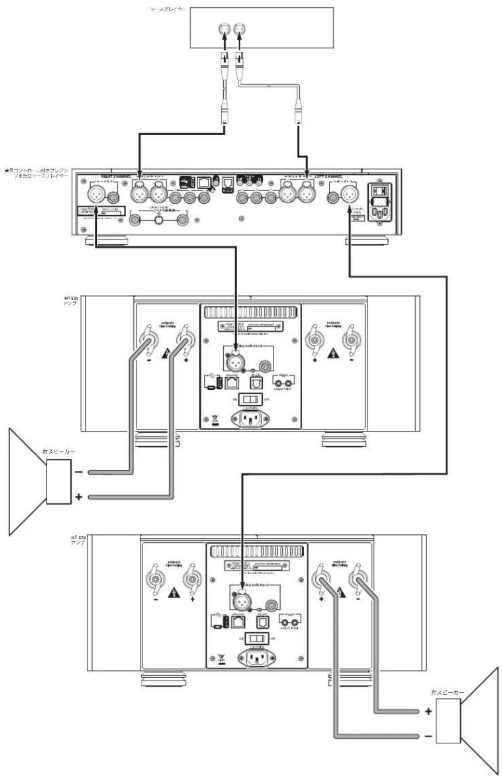 Mark Levinson NO534 - 初期接続 - 2