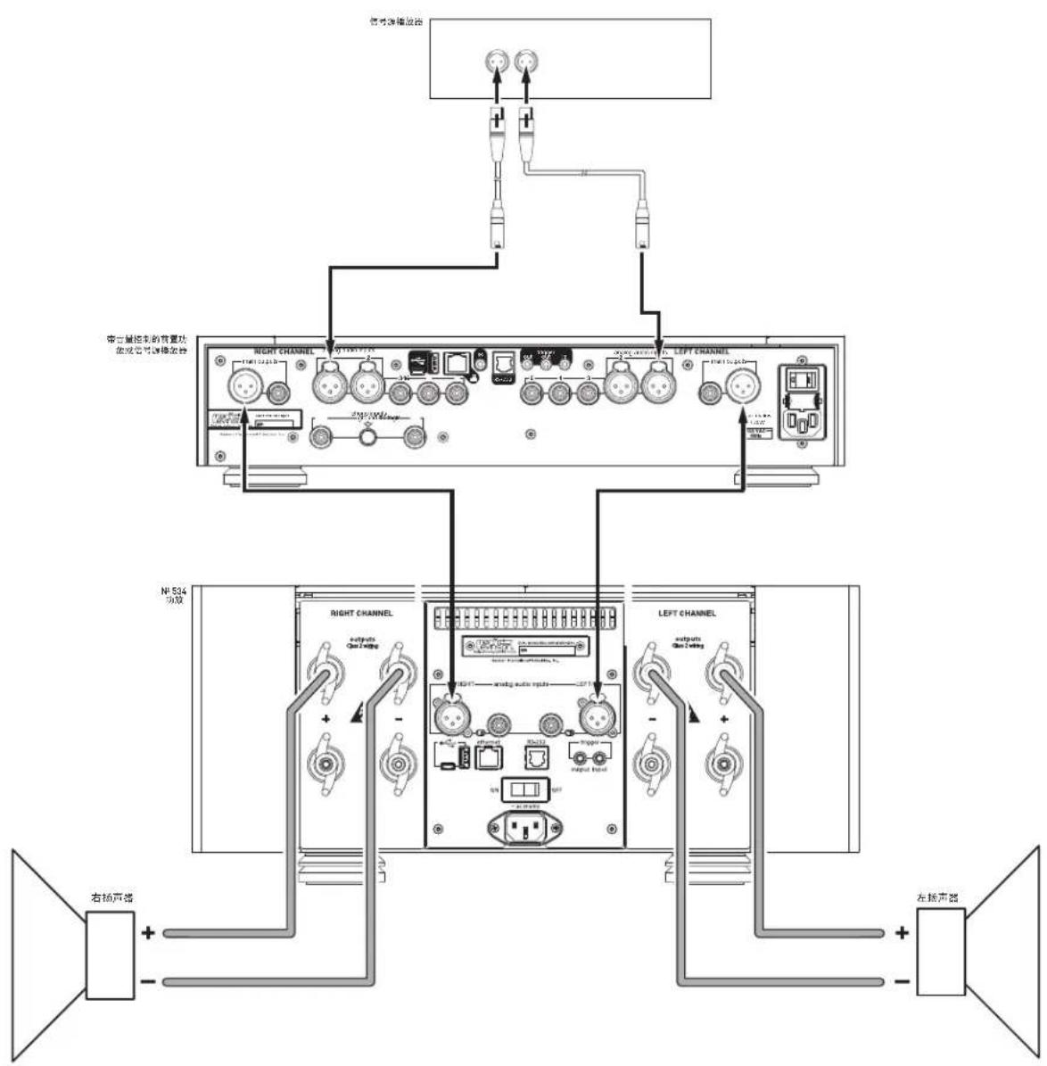 Mark Levinson NO534 - 初始连接 - 1