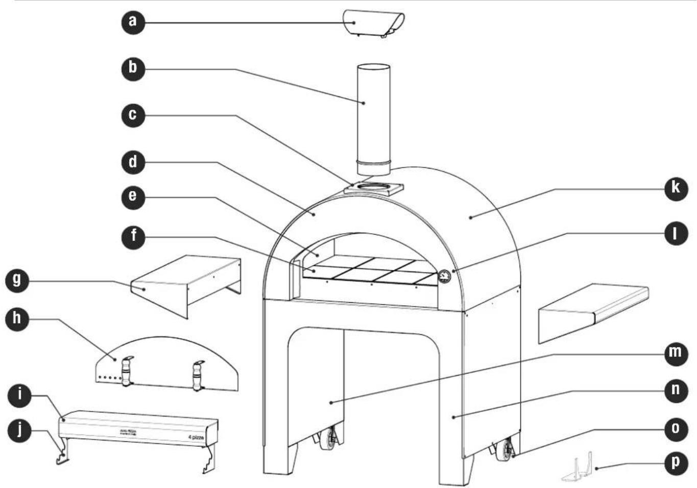 ALFA 4 Pizze - 5