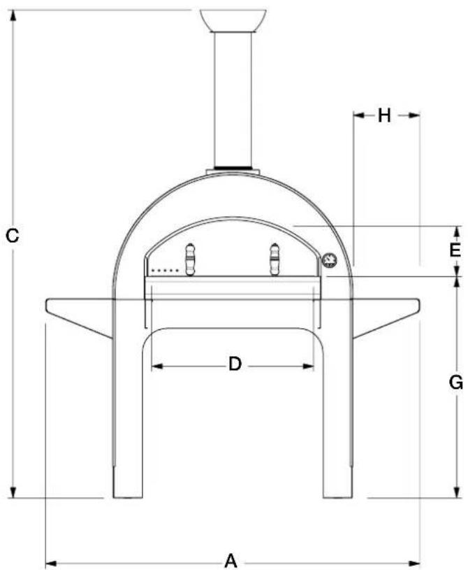 ALFA 4 Pizze - SOMMARIO / SUMMARY / ÍNDICE / SOMMAIRE / INHALT - 1
