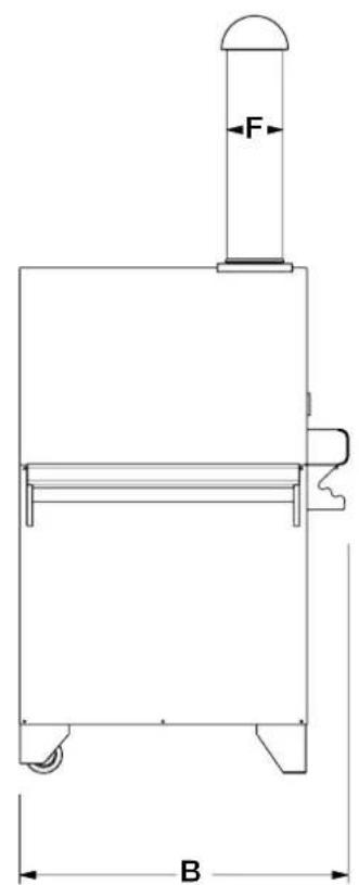 ALFA 4 Pizze - SOMMARIO / SUMMARY / ÍNDICE / SOMMAIRE / INHALT - 2