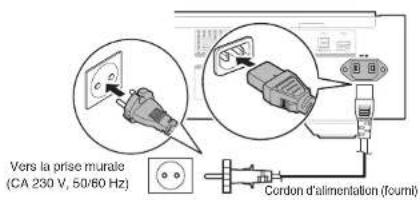 MARANTZ SAKI RUBY - Connexion du cordon d'alimentation - 1
