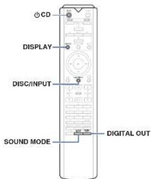 MARANTZ SAKI RUBY - Utilisation basique - 1