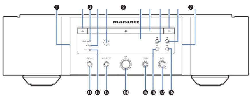 MARANTZ SAKI RUBY - Panneau avant - 1