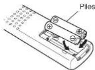 MARANTZ SAKI RUBY - Insertion des piles - 2