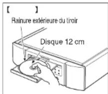 MARANTZ SAKI RUBY - Chargement de disques - 1