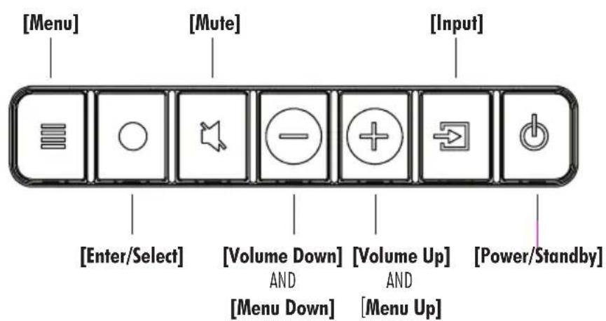 Martin Logan Cadence & Verse - CONTROL PANEL - 1