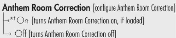Martin Logan Cadence & Verse - AN OVERVIEW OF THE MENU STRUCTURE** - 9