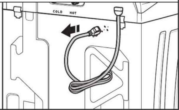 MAYTAG MVW7232HW - Libere el cable electrico - 1