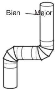 MAYTAG MGD7230HC - PARA MANTENER UN BUEN FLUJO DE AIRE, HAGA LO SIGUIENTE: - 2