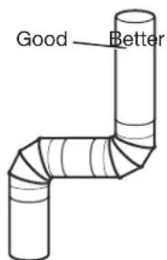 MAYTAG MGD7230HC - Elbows: - 1