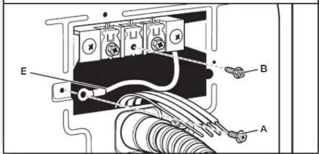 MAYTAG MGD7230HC - Prepárese para conectar el cable neutro de connexion a tierra y el cable neutro - 1