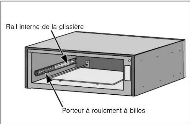 BOSCH HDI8056U - Installation du tiroir dans le compartment - 1