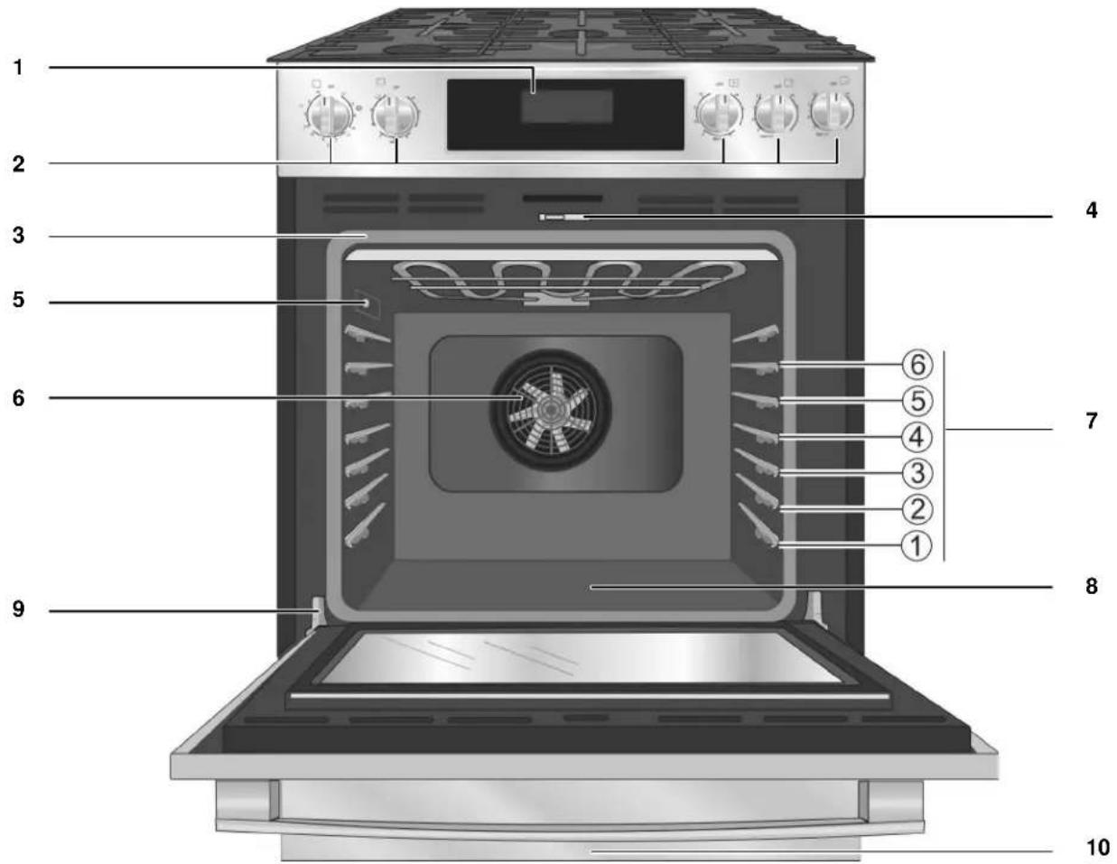 BOSCH HDI8056U - Pièces et accessoires - 1