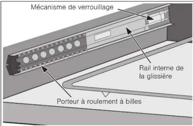 BOSCH HDI8056U - Installation du tiroir dans le compartment - 2