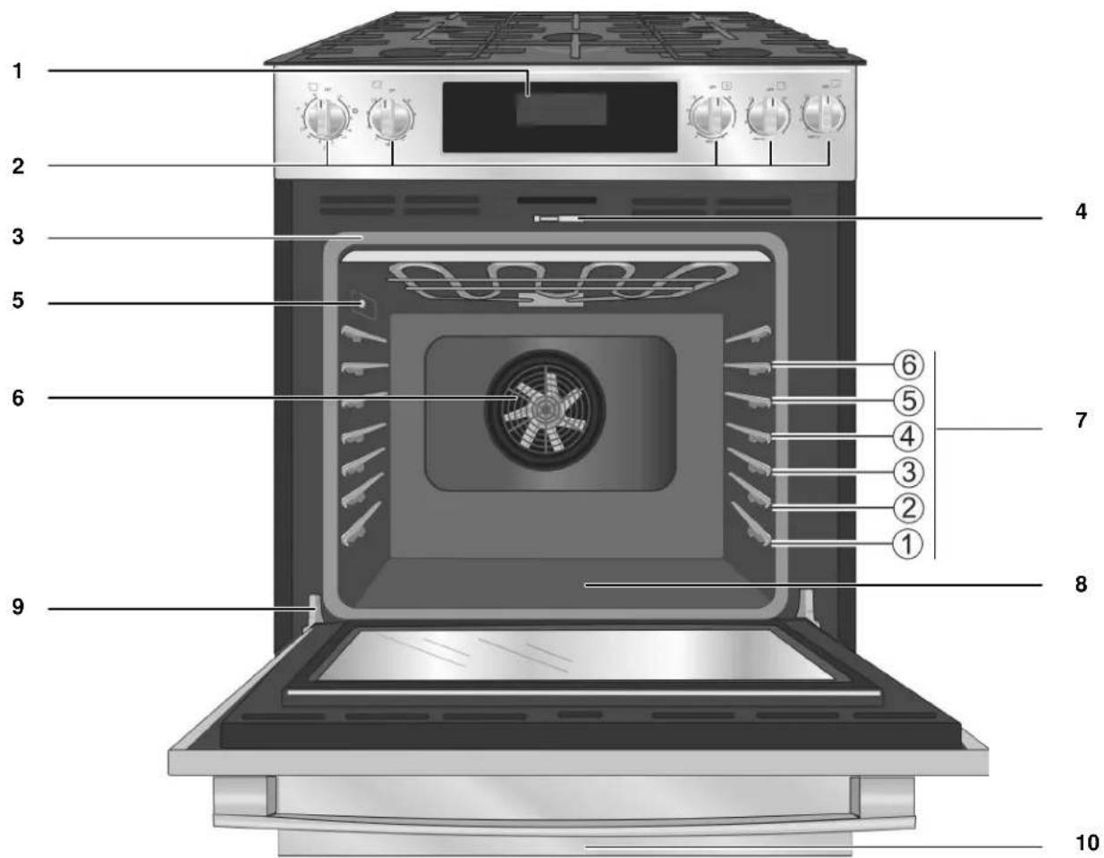 BOSCH HDI8056U - Parts and Accessories - 1