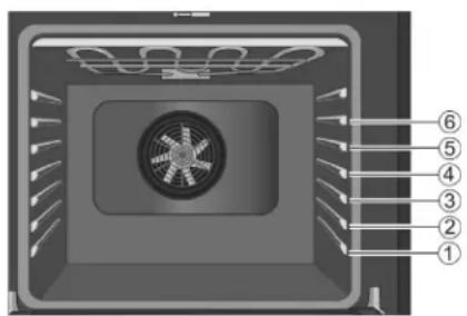 BOSCH HDI8056U - Conseils généraux - 1
