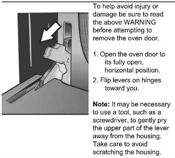 BOSCH HDI8056U - To remove the oven door: - 1