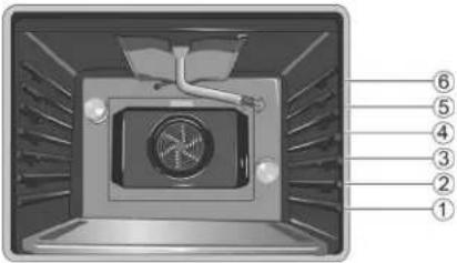 BOSCH HGIP056UC - Rack Position - 1