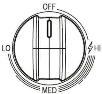 BOSCH HGIP056UC - CAUTION - 1