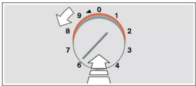 GAGGENAU VG232220CA - Riesgo de incendio! - 1