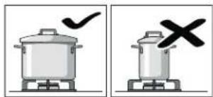 GAGGENAU VG 415 211 CA - Information for Use - 1