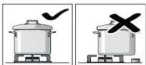 GAGGENAU VG 415 211 CA - Information for Use - 4