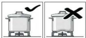 GAGGENAU VG 415 211 CA - Information for Use - 2