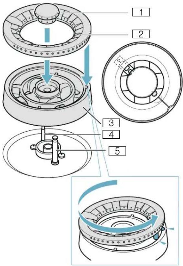 GAGGENAU VG 415 211 CA - Componentes del quemador wok - 1
