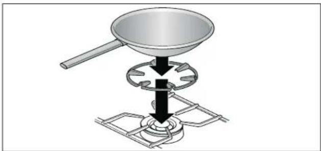GAGGENAU VG 415 211 CA - Tips for using a wok - 1