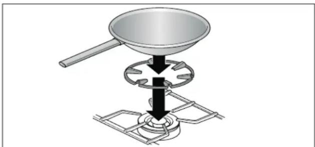 GAGGENAU VG 415 211 CA - Conseils pour la cuisson au wok - 1