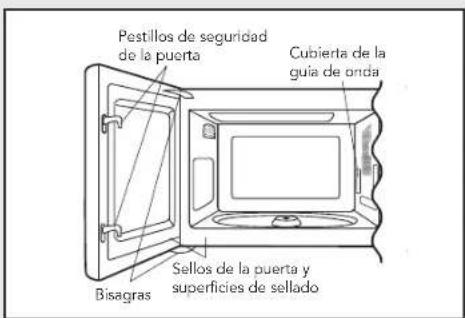 VIKING VMOC506SS - DESEMPAQUE Y EXAMEN DE SU HORNO MICROONDAS - 1