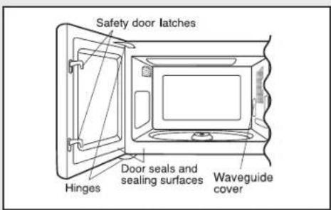 VIKING VMOC506SS - UNPACKING AND EXAMINING YOUR MICROWAVE OVEN - 1