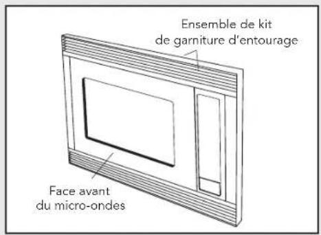 VIKING VMOC506SS - Choix de l'emplacement de votre four micro-ondes encastré - 1