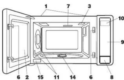 VIKING VMOC506SS - PIÉCES DU FOUR À MICRO-ONDES - 1