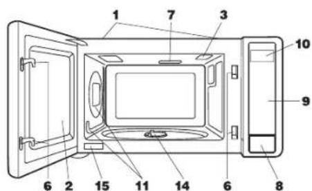 VIKING VMOC506SS - PARTES DEL HORNO MICROONDAS - 1