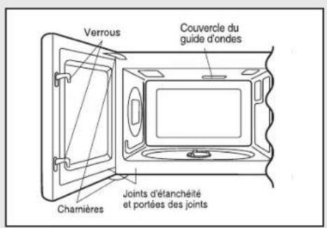 VIKING VMOC506SS - DEBALLAGE ET INSPECTION DU FOUR - 1