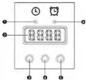 Avanti GR2415CB - PRECAUCION: - 5
