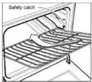 Avanti GR2415CB - FOUR GRILLE Installation et l'enlèvement - 1