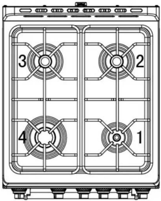 Avanti GR2415CB - MISE EN GARDE: - 1