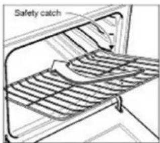Avanti GR2415CB - OVEN RACK INSTALLATION AND REMOVAL - 1