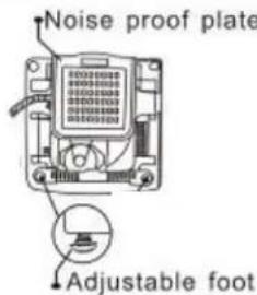 Avanti STW16D0W - INSTALLING THE NOISE DAMPER PLATE - 4