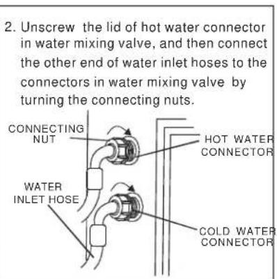Avanti STW16D0W - Si vous avez à la fois eau froide et chaude fournie, relier les tuyaux d'arrivee en faisant correspondre - 2