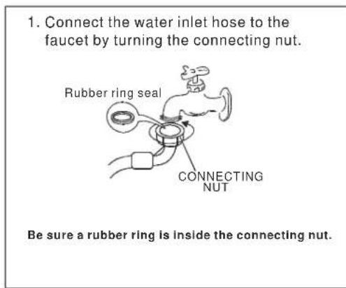 Avanti STW16D0W - CONNECTING THE WATER SUPPLY HOSES - 1