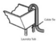 Avanti STW16D0W - POSITIONING THE DRAIN HOSE - 1